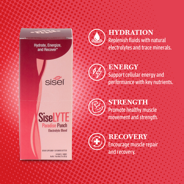 SiseLYTE™ Paradise Punch – Electrolyte & Hydration Drink Mix | Sisel